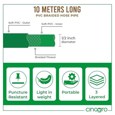 Flawless ™ 7- Modes Water Spray Nozzle with 30 meter Expandable PVC Pipe