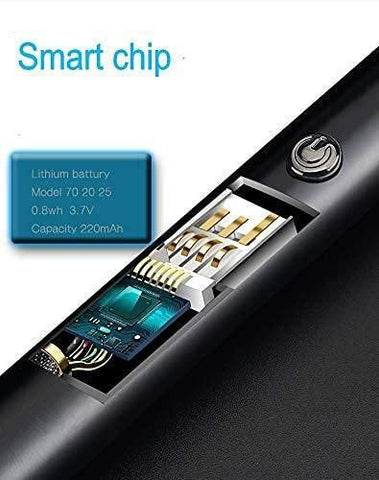 Electric Lighter Rechargeable with 1 Year Warranty (Pack of 1 with USB Cable)